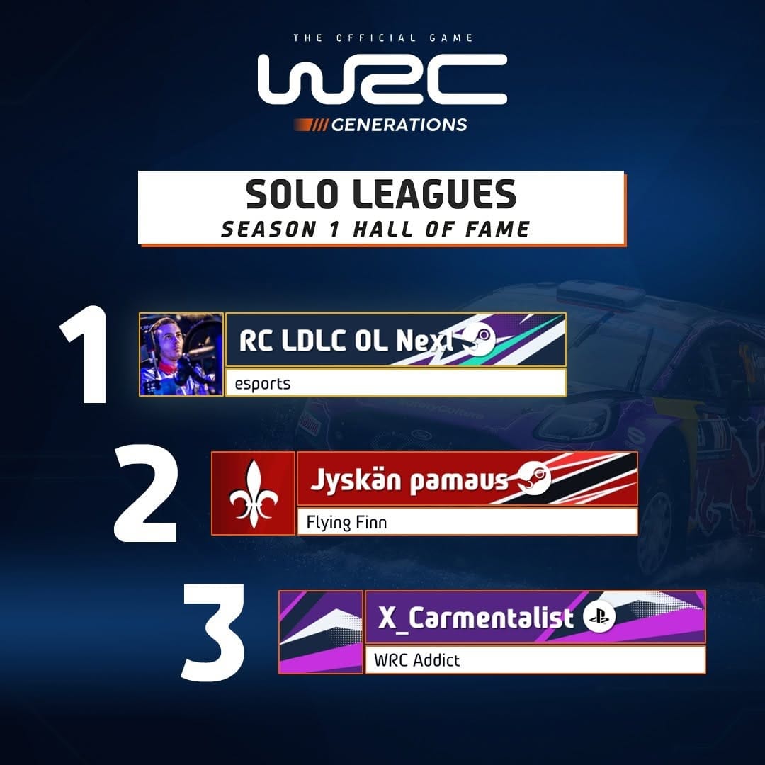 Post 2 by WRC The Official Games on Instagram (carousel)