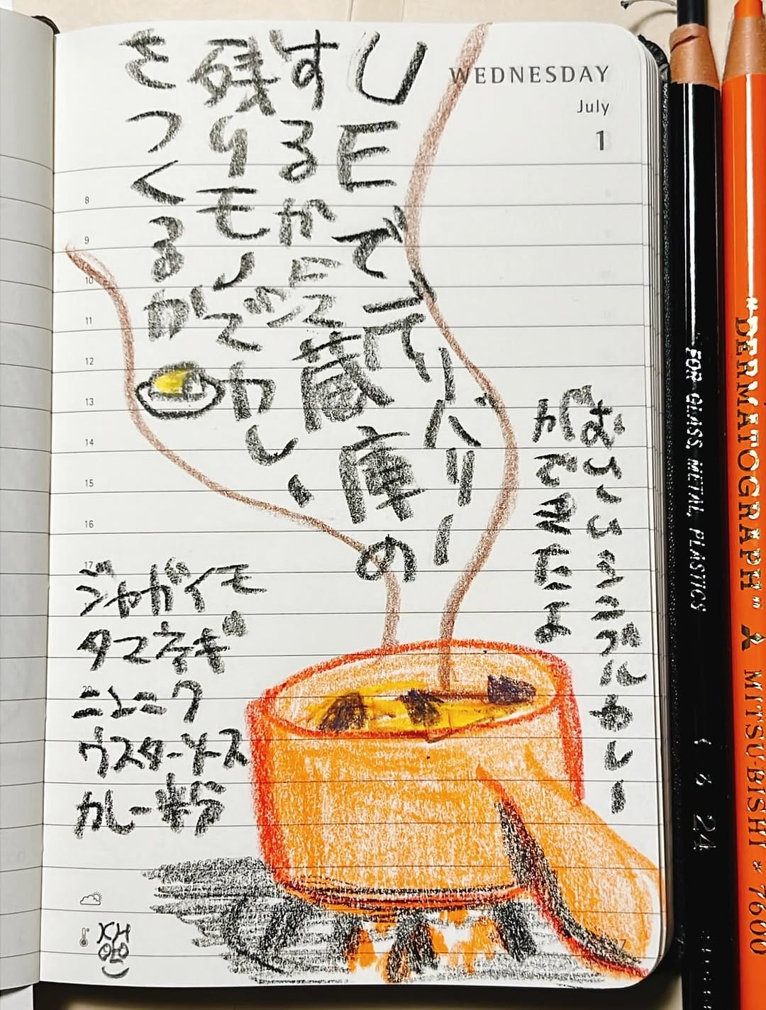 Post 1 by Koji Hayateno | ハヤテノコウジ on Instagram (image)