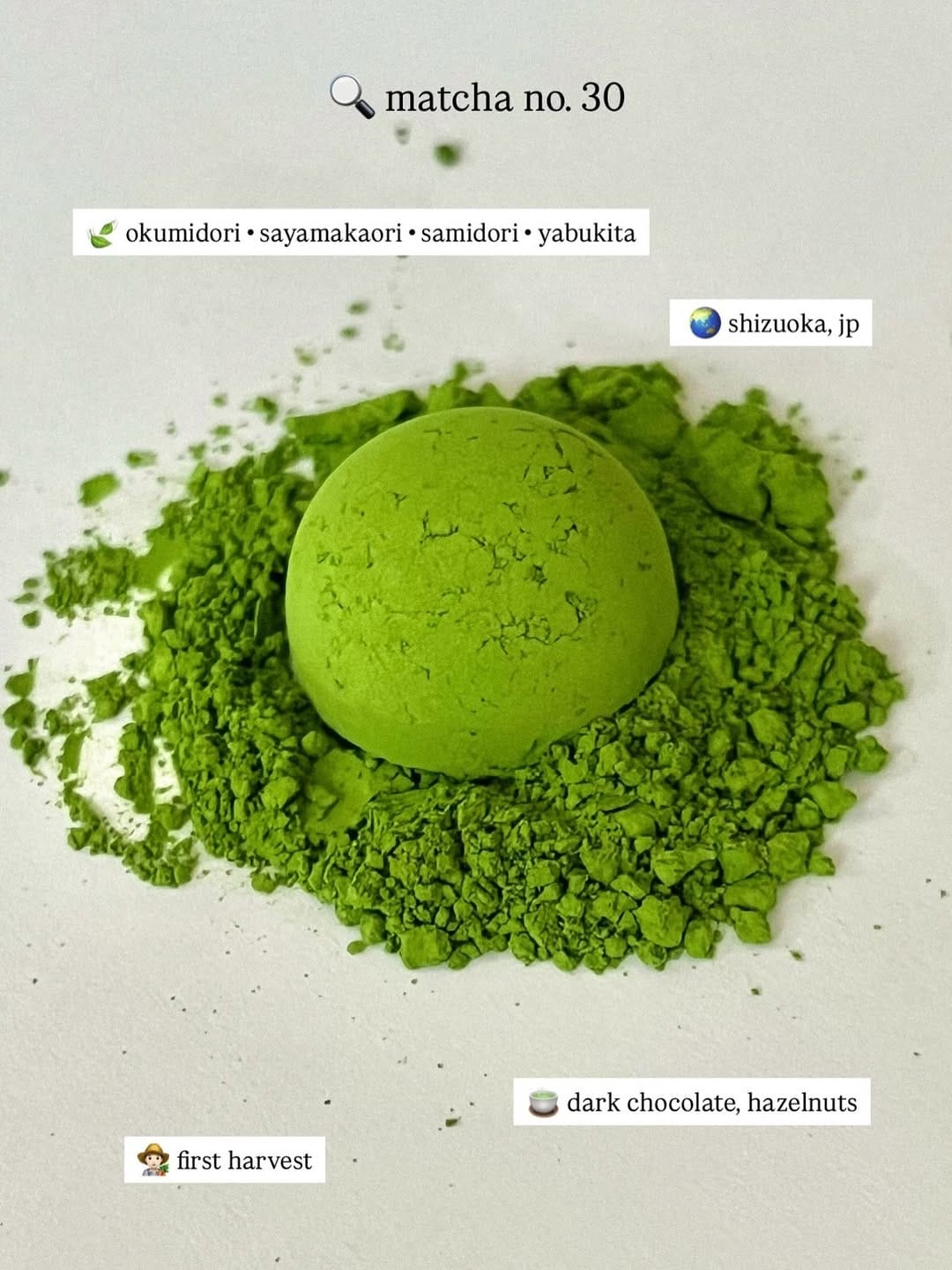 Post 1 by The Good Matcha on Instagram (image)