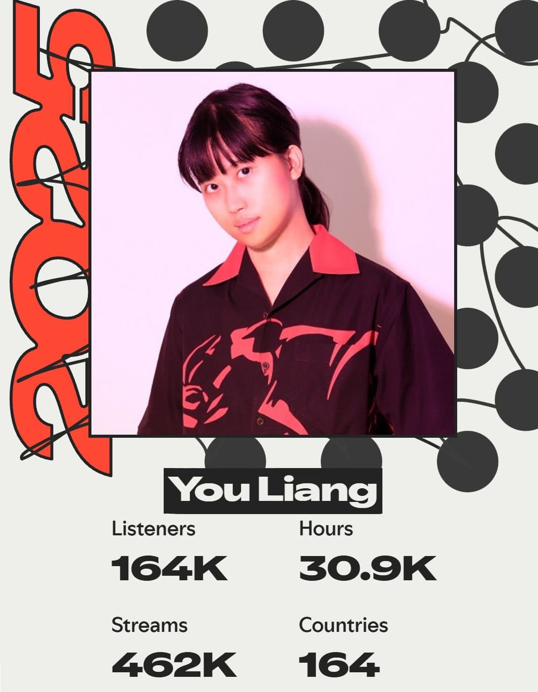 Post 8 by You Liang | ユーリャン on Instagram (carousel)