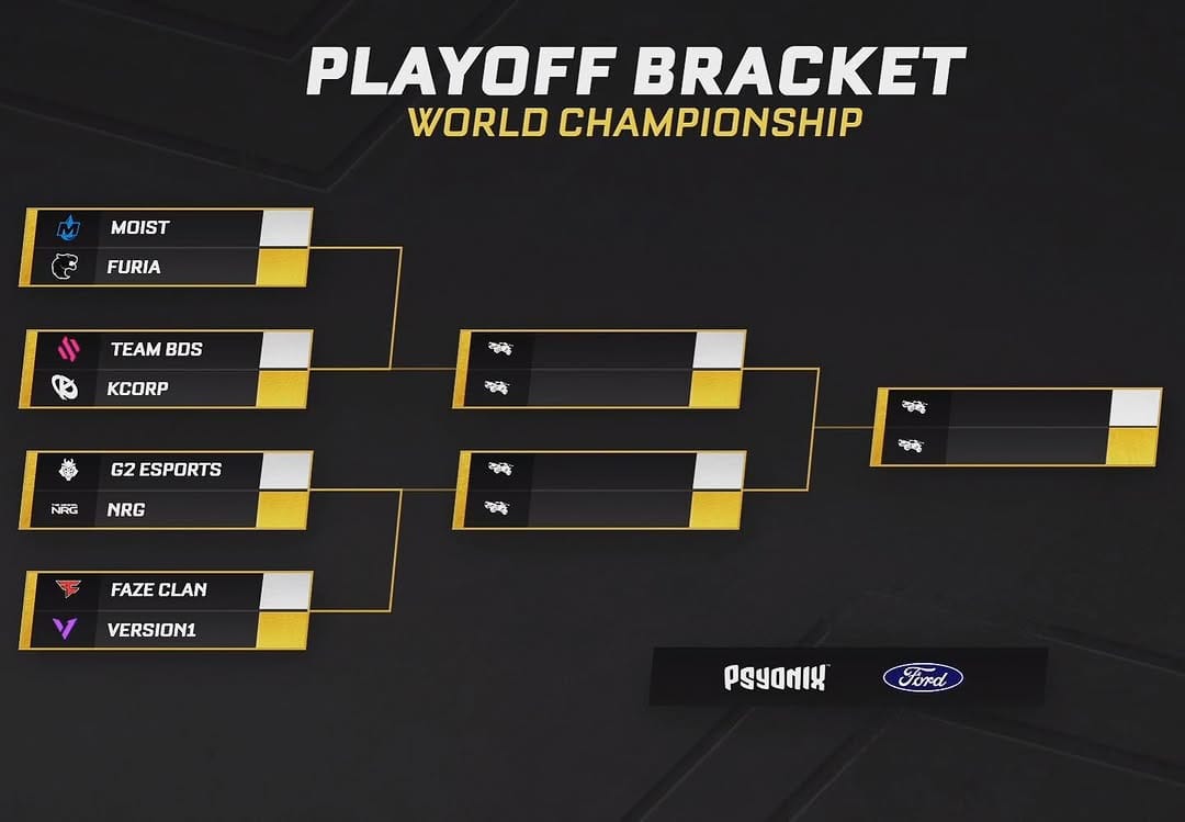 Post 10 by RLCS on Instagram (image)
