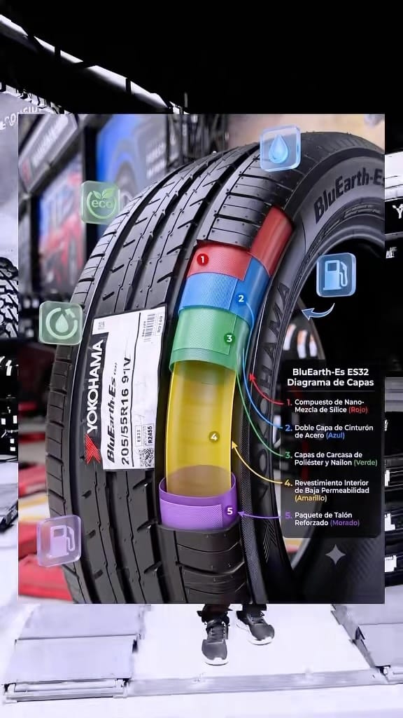 Post 10 by Grupo City Cars Prix  llantas , alineamiento computarizado 3D on Instagram (video)