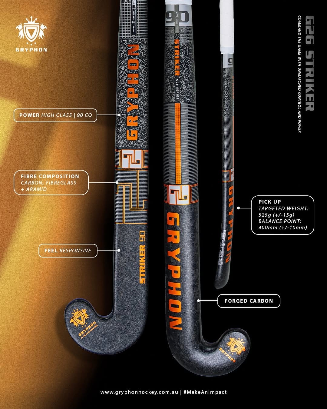 Post 8 by GRYPHON Hockey AUS & NZ on Instagram (image)
