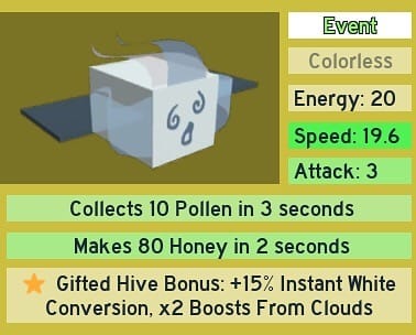 Post 9 by Bee Swarm Simulator on Instagram (image)