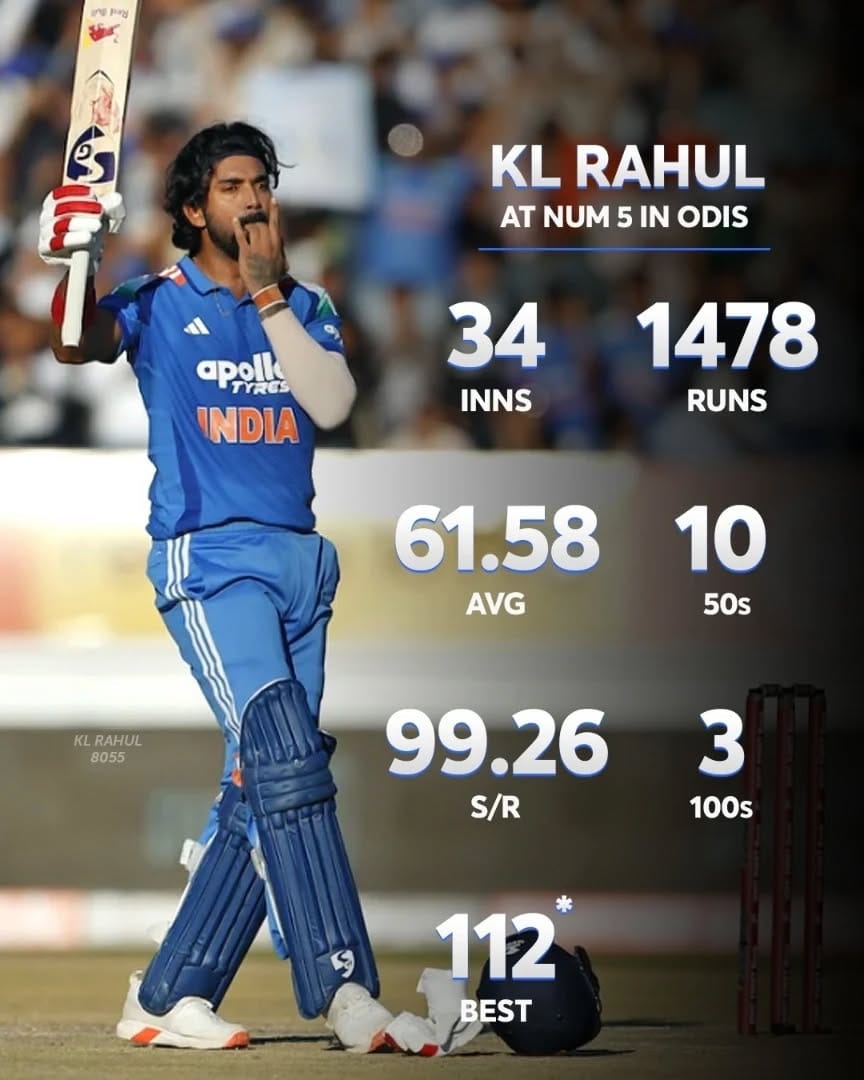 Post 8 by Jafar KL Rahul 🔵 on Instagram (image)