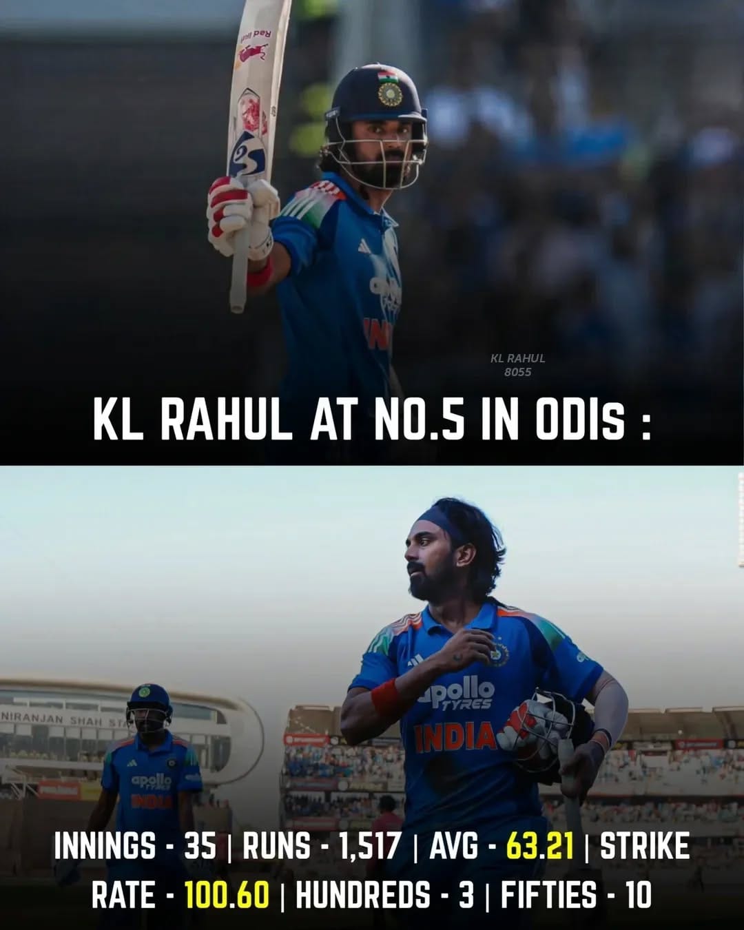Post 5 by Jafar KL Rahul 🔵 on Instagram (image)