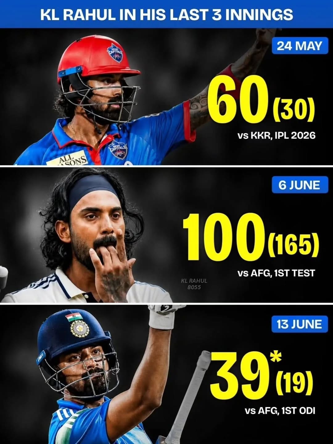 Post 6 by Jafar KL Rahul 🔵 on Instagram (image)