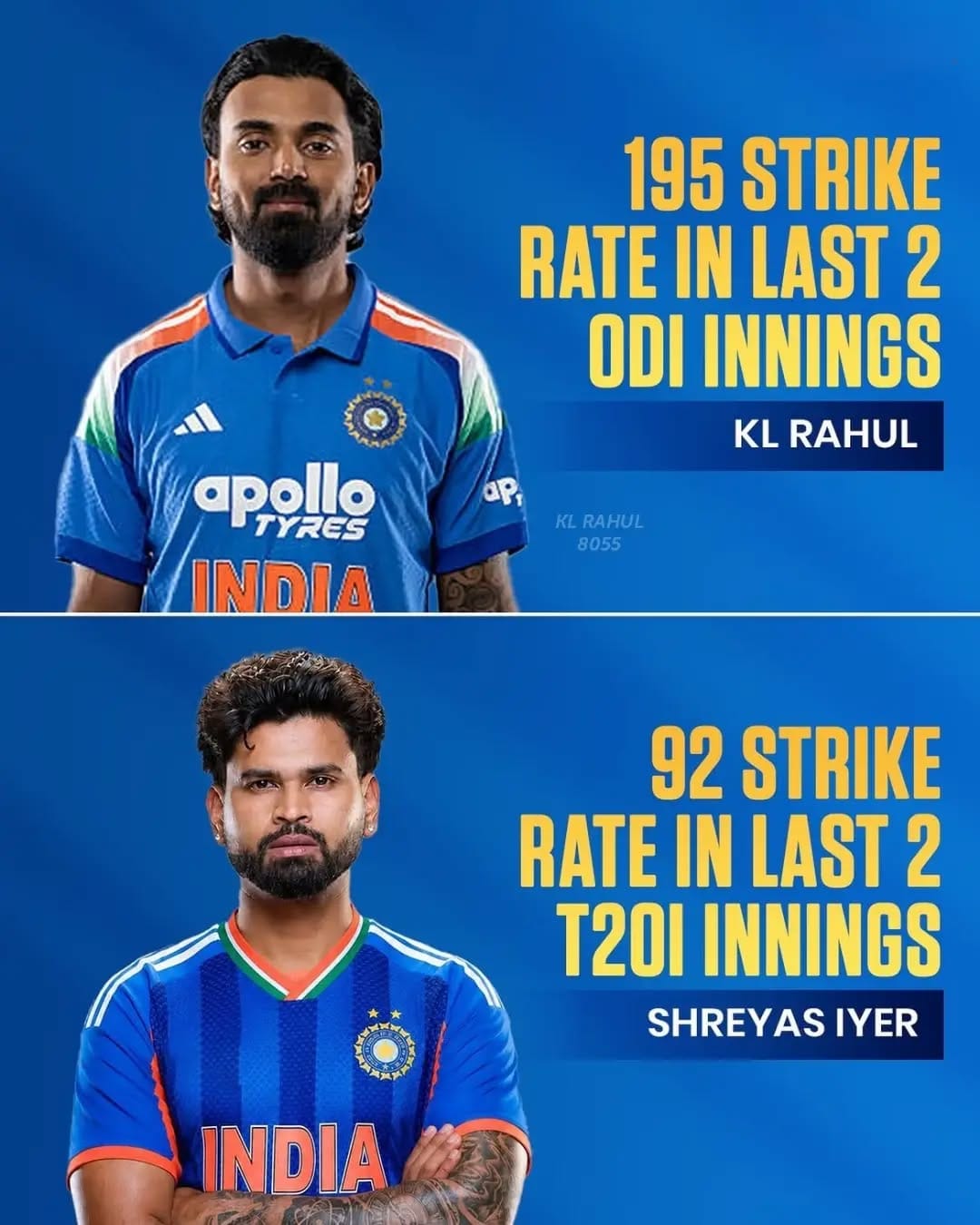Post 2 by Jafar KL Rahul 🔵 on Instagram (image)