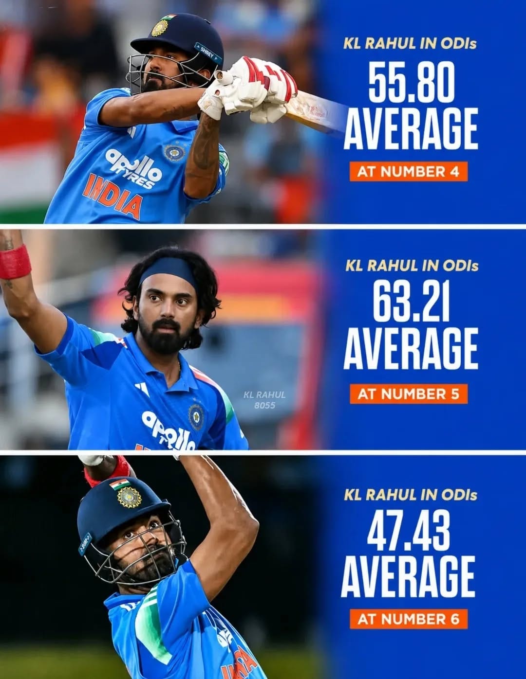 Post 4 by Jafar KL Rahul 🔵 on Instagram (image)