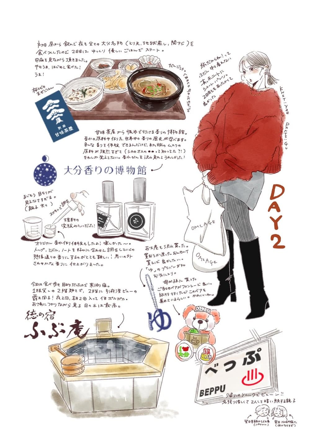 Post 7 by 保坂 on Instagram (image)