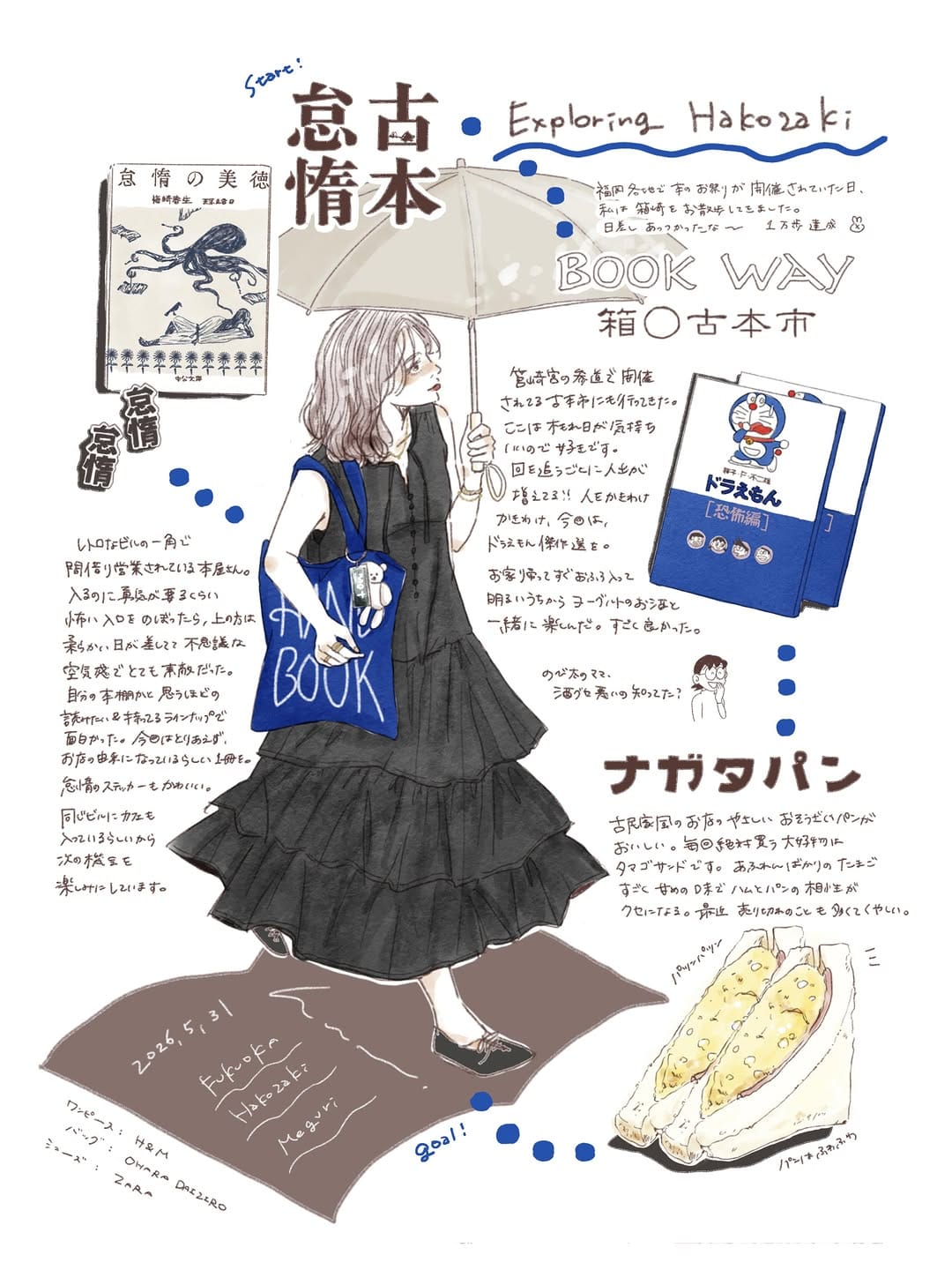 Post 2 by 保坂 on Instagram (image)