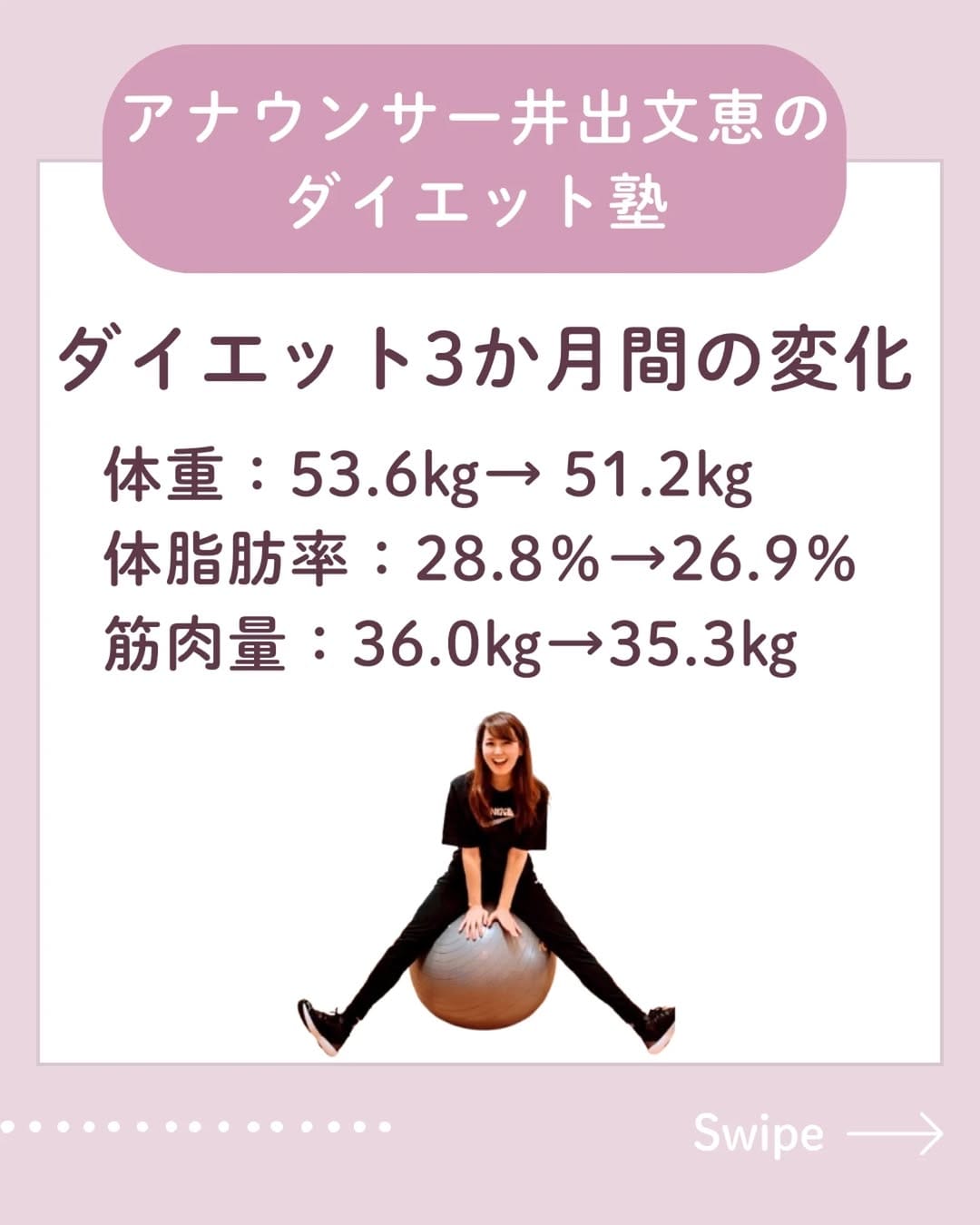 Post 9 by 井出文恵(いであやえ)アナウンサー×ダイエットインストラクター on Instagram (carousel)