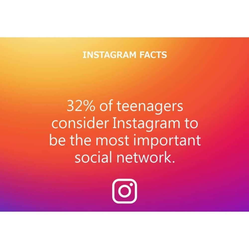 Post 5 by Social Equinox on Instagram (image)