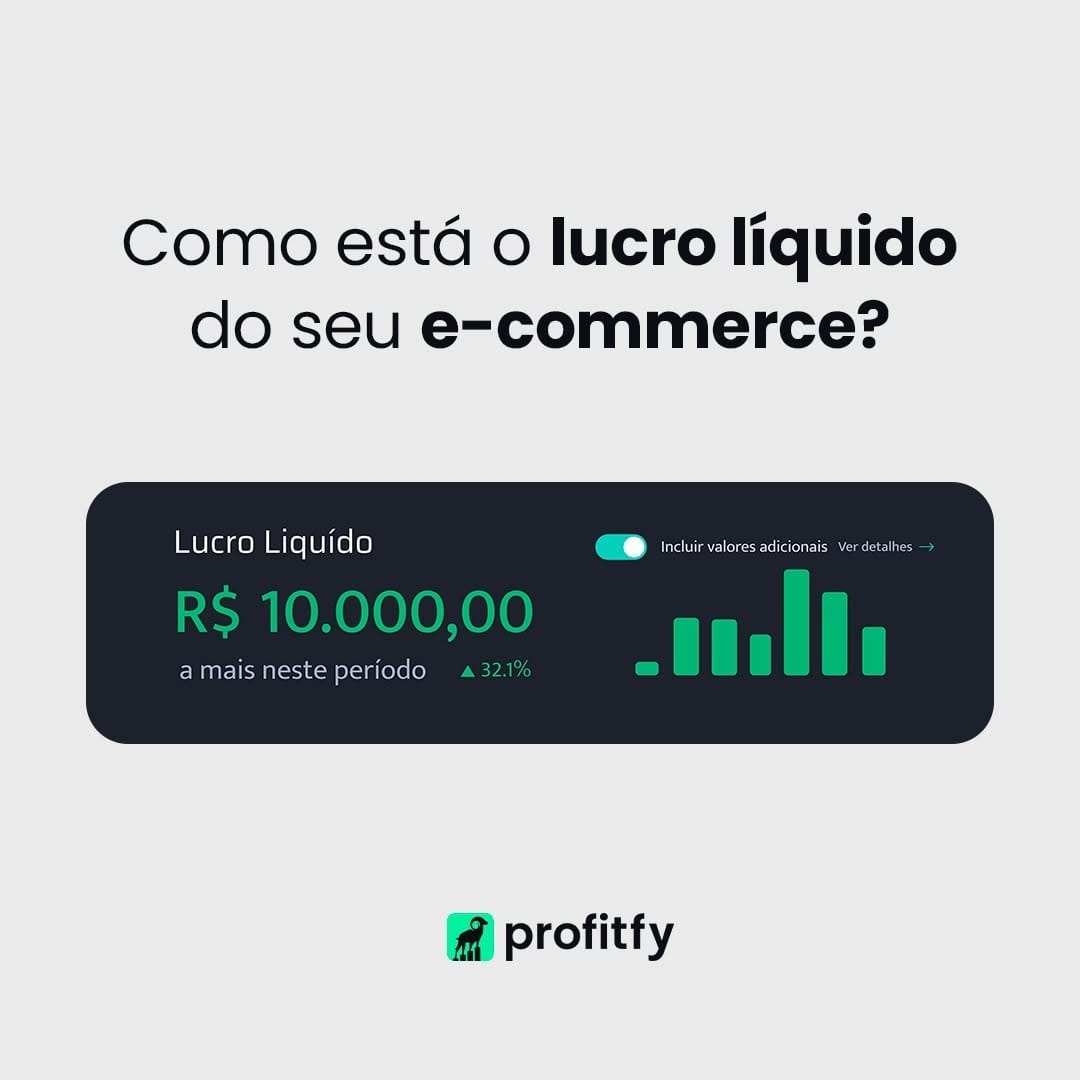 Post 6 by profitfy on Instagram (image)