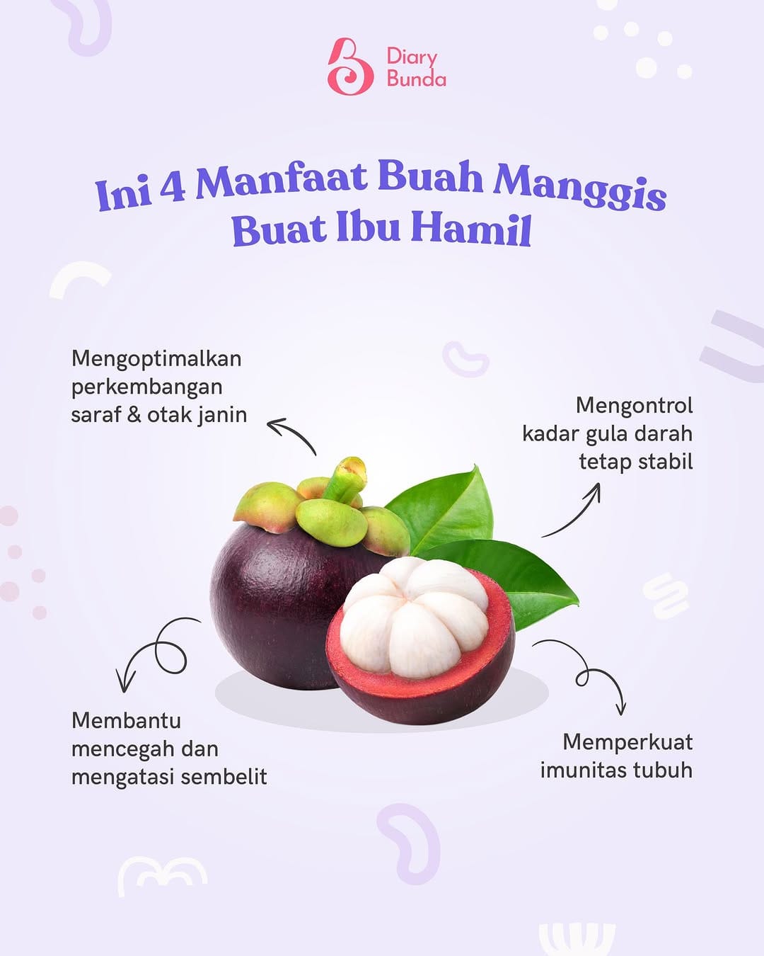 Post 5 by Diary Bunda App on Instagram (image)