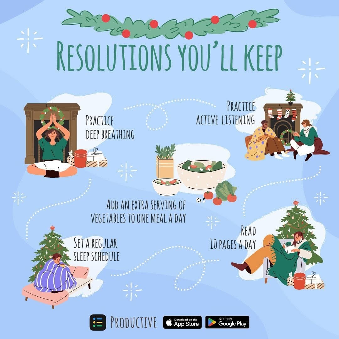 Post 1 by Productive - Habit tracker on Instagram (image)
