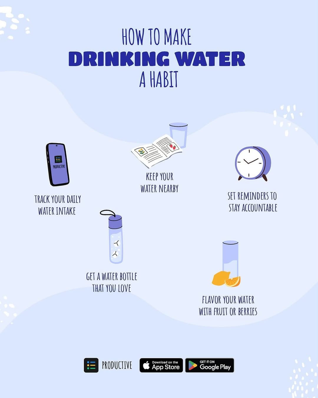Post 2 by Productive - Habit tracker on Instagram (image)