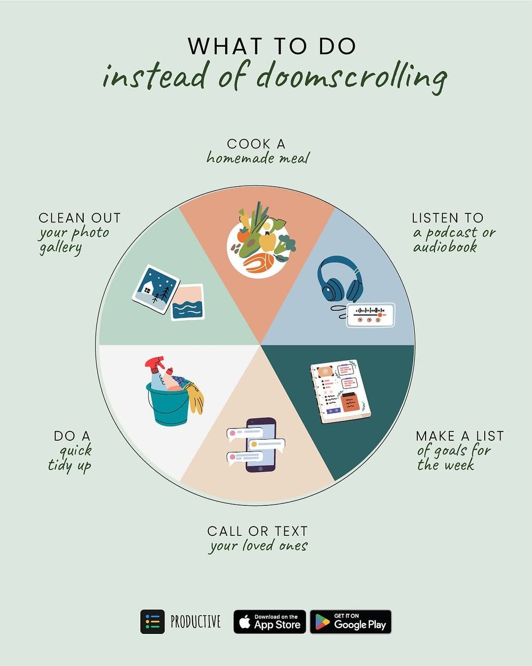 Post 3 by Productive - Habit tracker on Instagram (image)