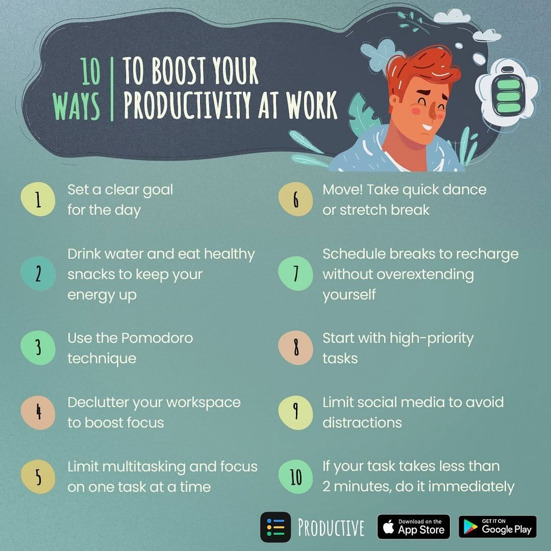 Post 10 by Productive - Habit tracker on Instagram (image)