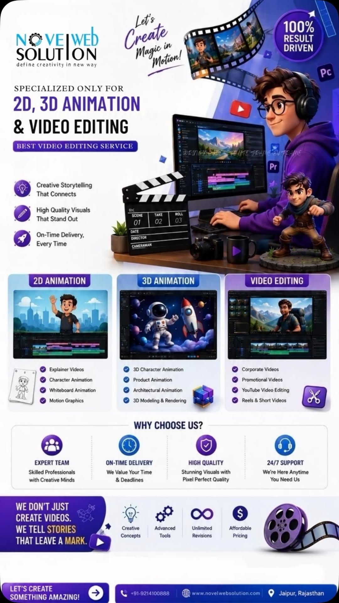 Post 2 by Novel Web Solution Private Limited on Instagram (video)