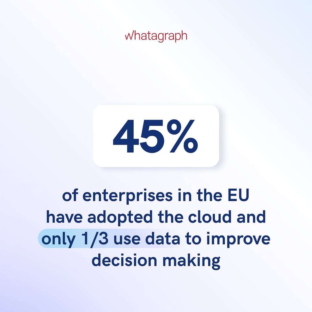 Post 1 by Marketing Reporting Platform 🚀 on Instagram (image)