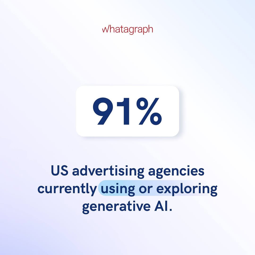 Post 10 by Marketing Reporting Platform 🚀 on Instagram (image)