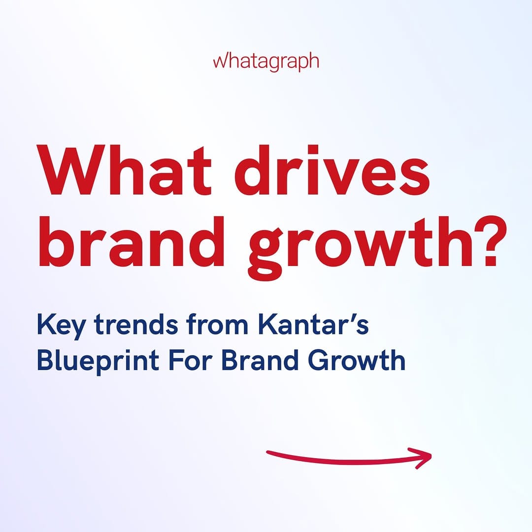 Post 9 by Marketing Reporting Platform 🚀 on Instagram (carousel)