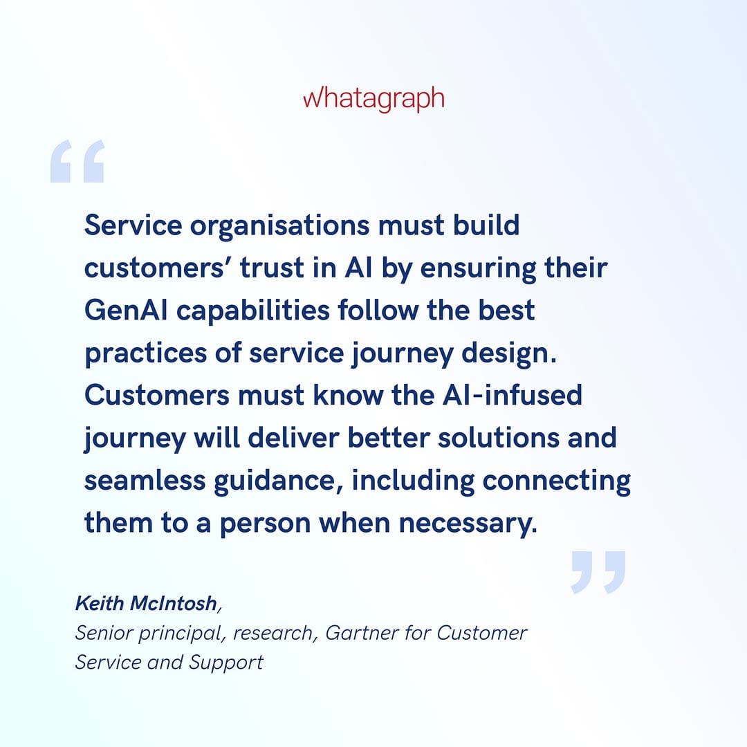 Post 6 by Marketing Reporting Platform 🚀 on Instagram (image)