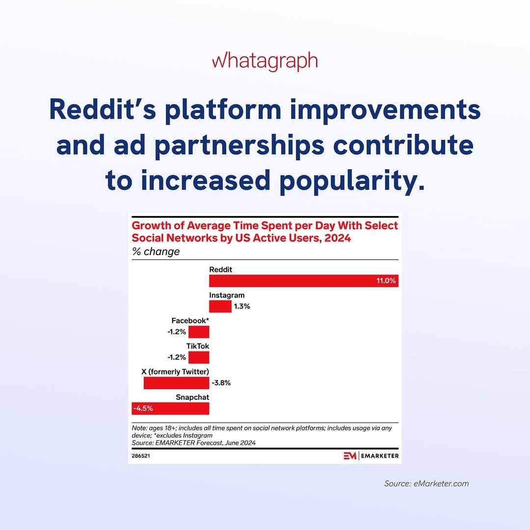 Post 4 by Marketing Reporting Platform 🚀 on Instagram (image)