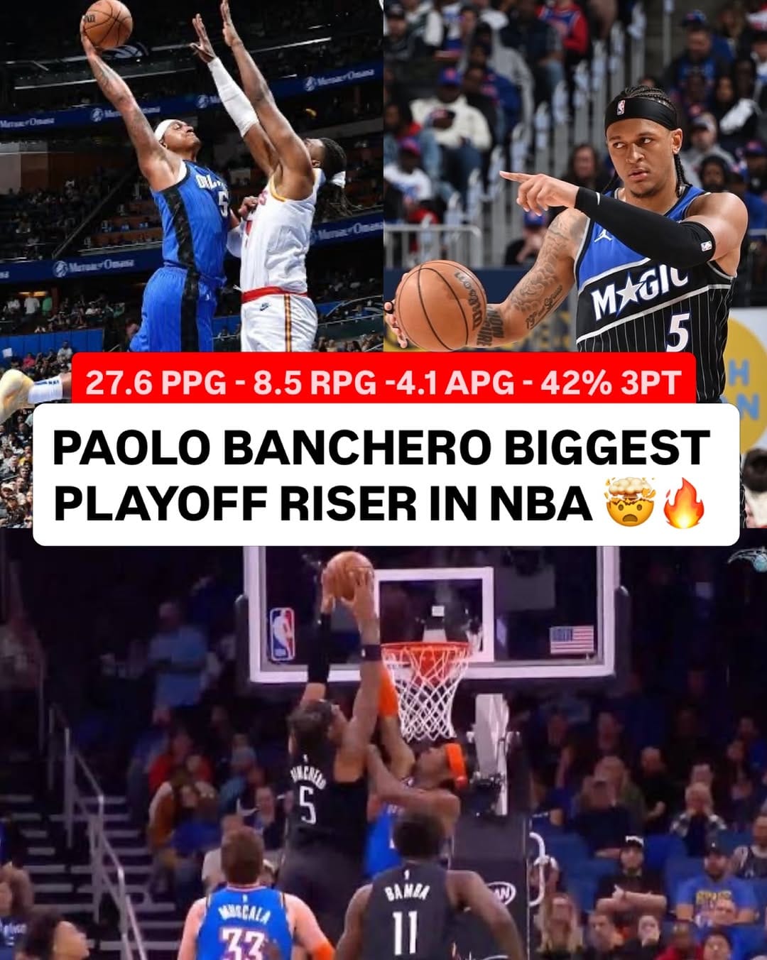 Post 5 by Orlando Magic Content on Instagram (carousel)