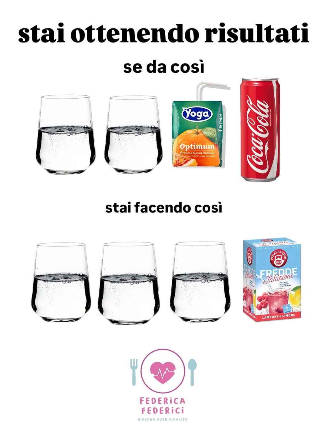 Post 1 by Dott.ssa Federica Federici | Nutrizionista on Instagram (carousel)