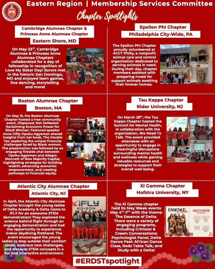 Post 7 by Eastern Region ΔΣΘ on Instagram (image)