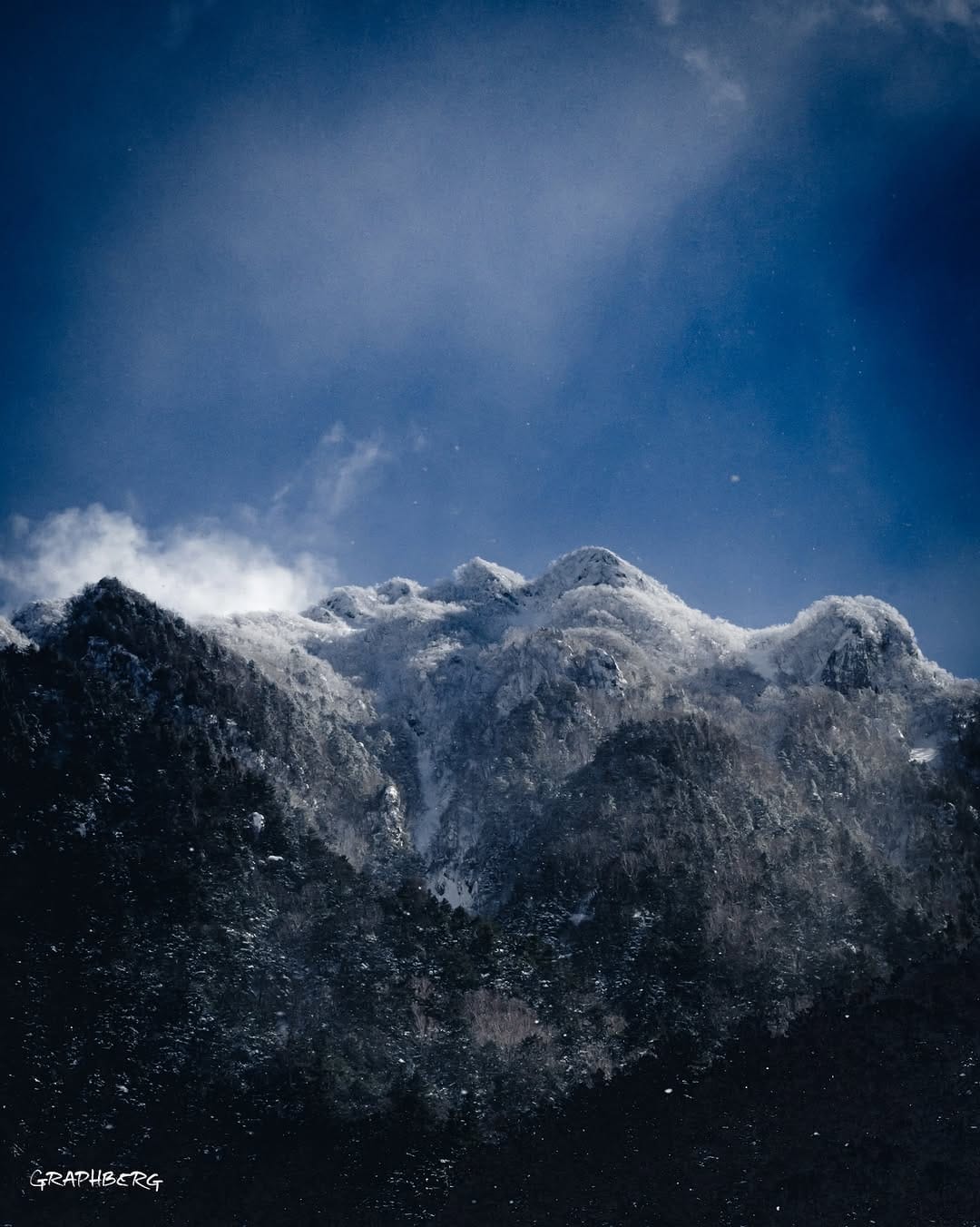 Post 8 by GRAPHBERG on Instagram (image)