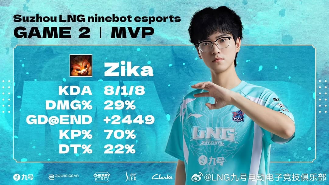 Post 4 by LNG Ninebot Esports on Instagram (image)