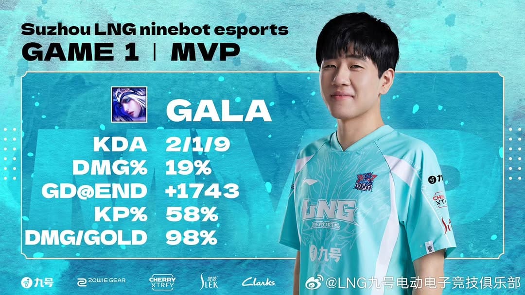 Post 6 by LNG Ninebot Esports on Instagram (image)