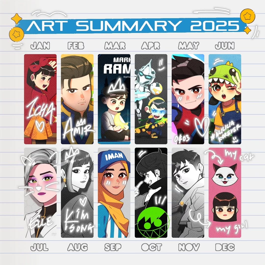 Post 10 by Ryqfaeh (Iqin) ✨ | COMMS OPEN! on Instagram (carousel)