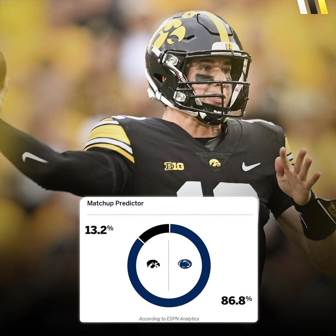 Post 1 by Iowa Football on Instagram (image)