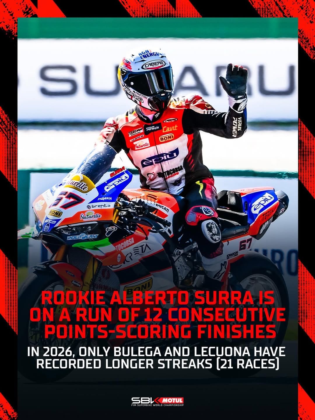 Post 2 by Alberto Surra on Instagram (image)