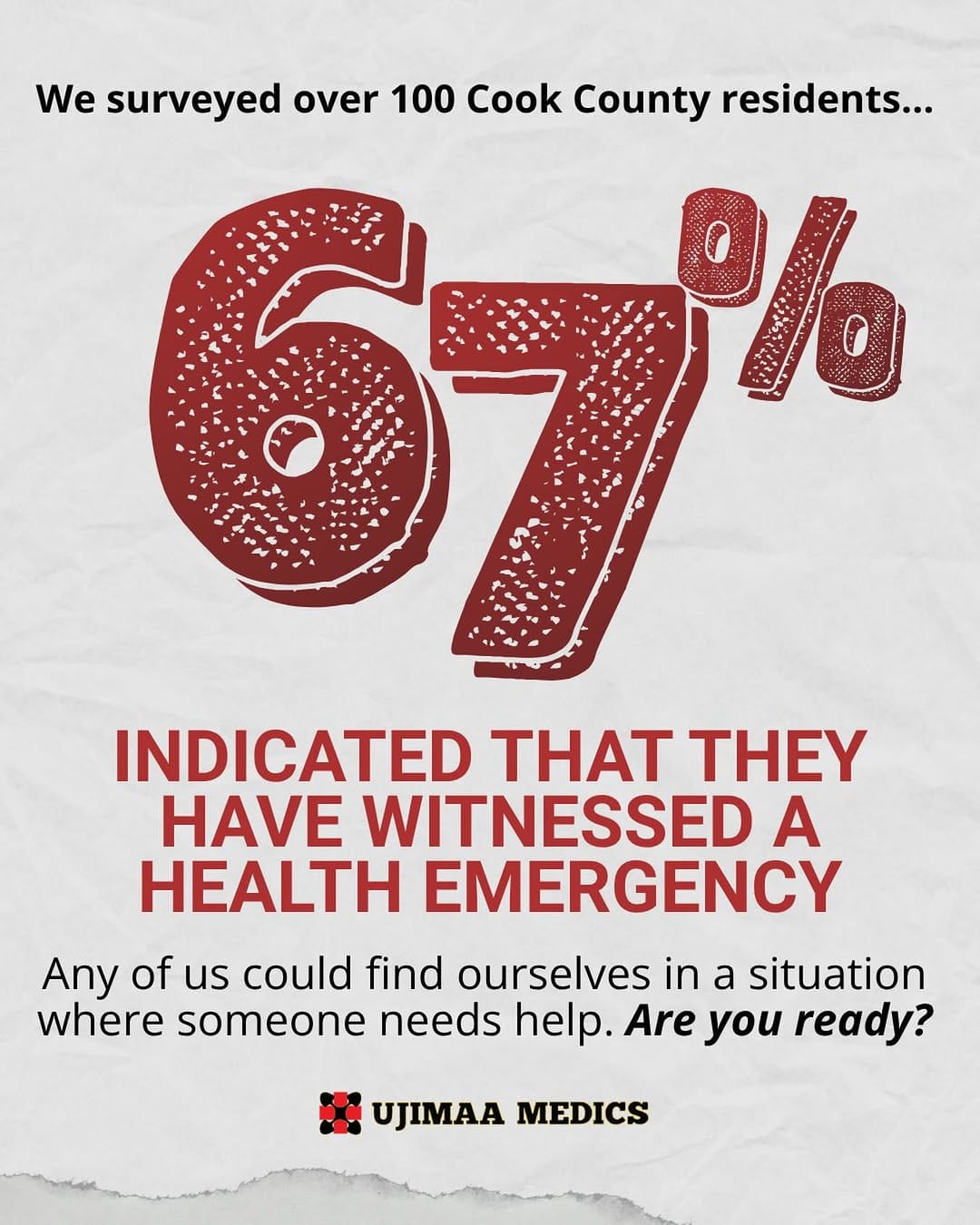 Post 10 by Ujimaa Medics on Instagram (image)