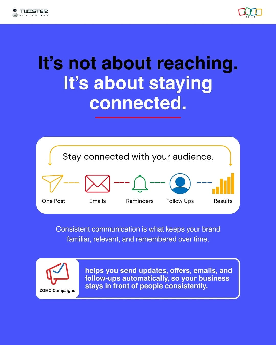 Post 9 by Twister Automation on Instagram (image)
