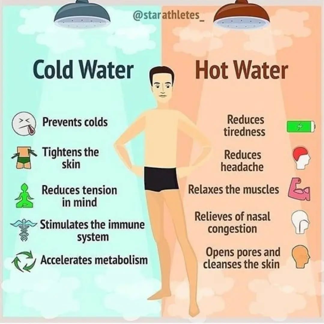 Post 6 by @activeafter40 on Instagram (image)