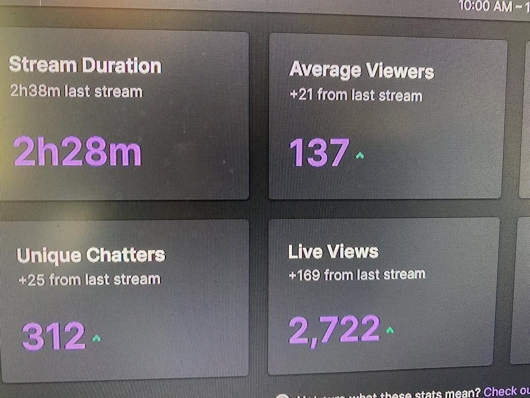 Post 4 by TT Videos on Instagram (carousel)