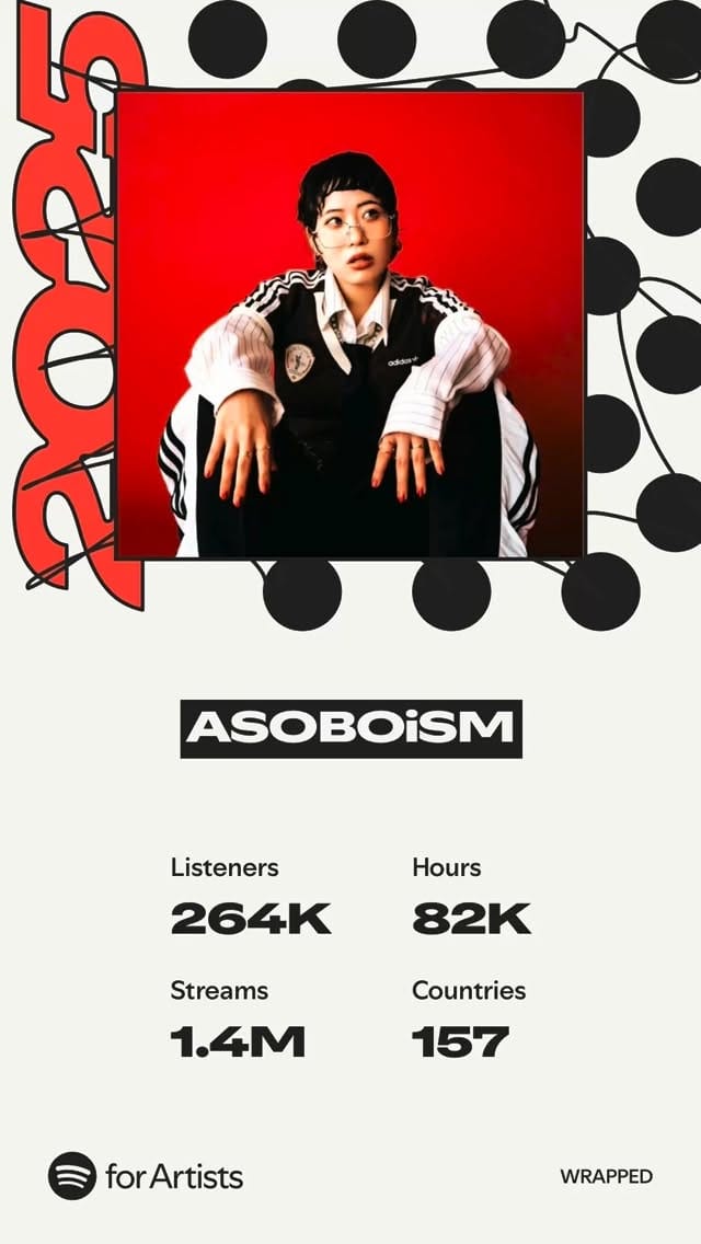 Post 4 by ASOBOiSM on Instagram (video)