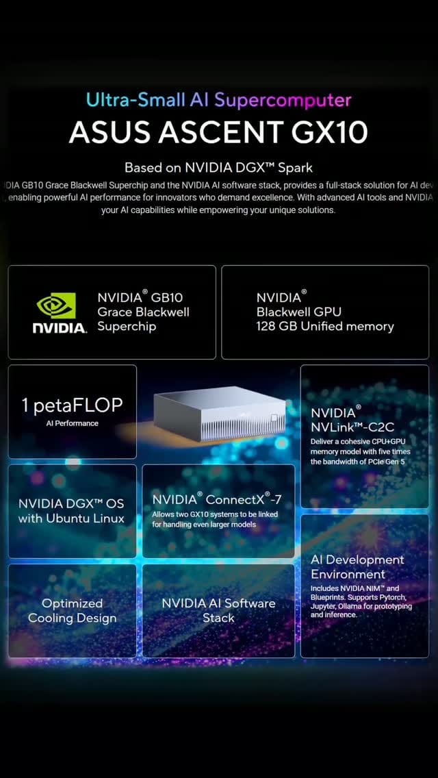 Post 2 by Oasis India IT Store Pvt Ltd on Instagram (video)