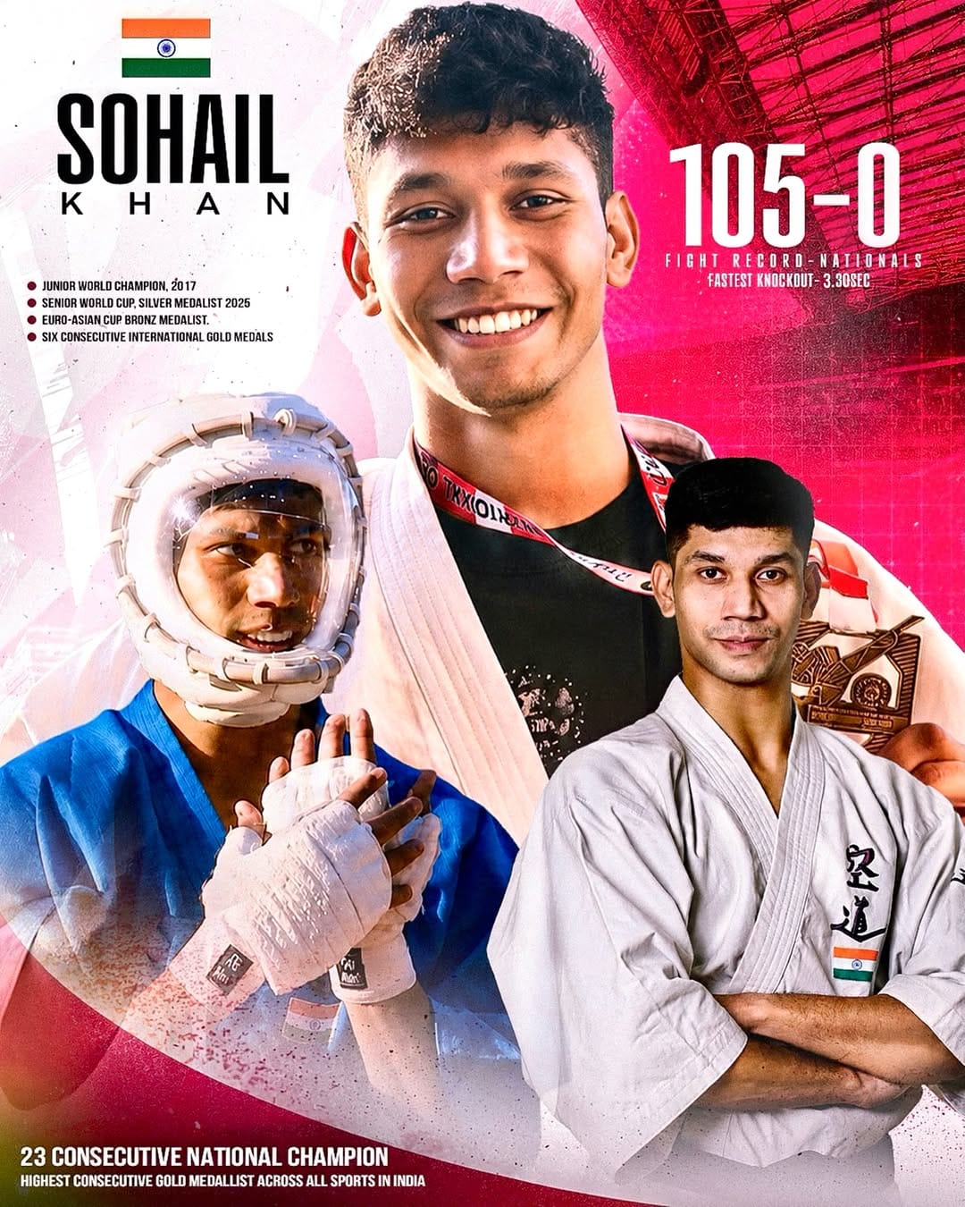 Post 8 by Sohail Khan on Instagram (image)