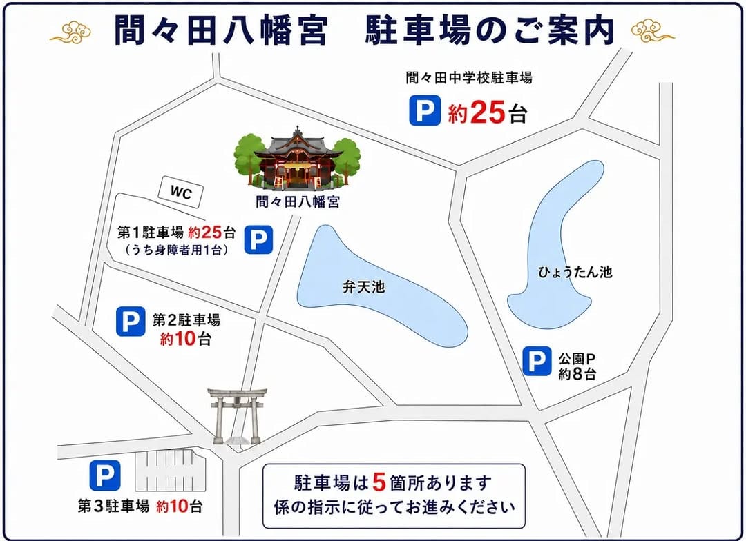 Post 7 by 間々田八幡宮 on Instagram (image)
