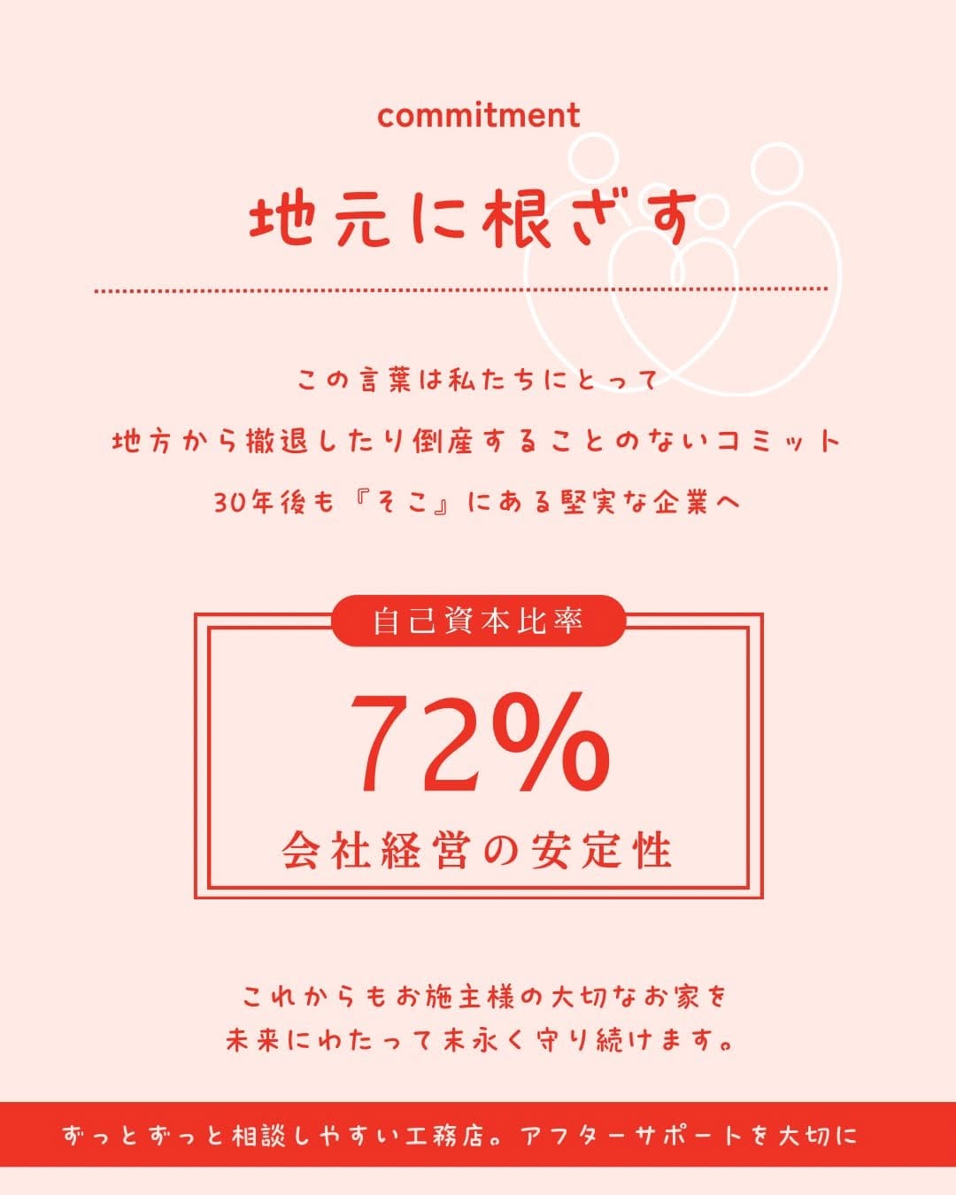 Post 10 by 佐世保/リフォーム・リノベーション/日進リノベ/NISSIN HOME on Instagram (carousel)