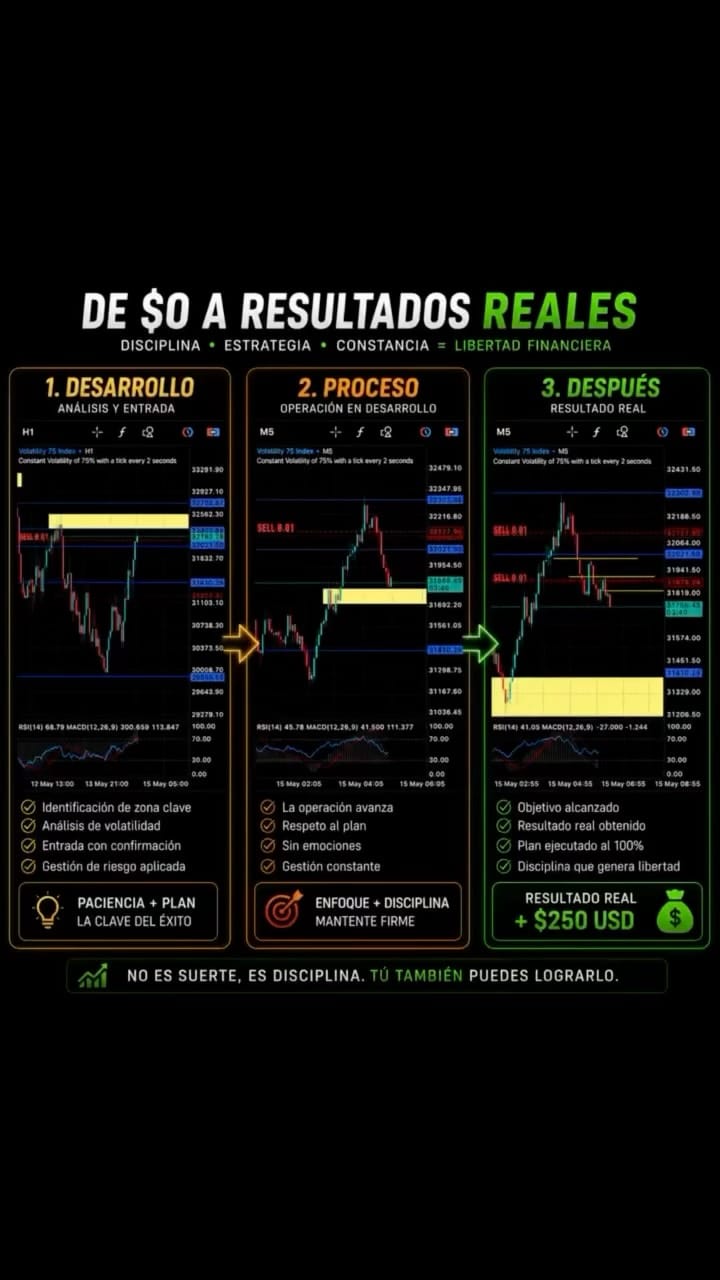Post 2 by Uriel Gonzaga $$ on Instagram (video)