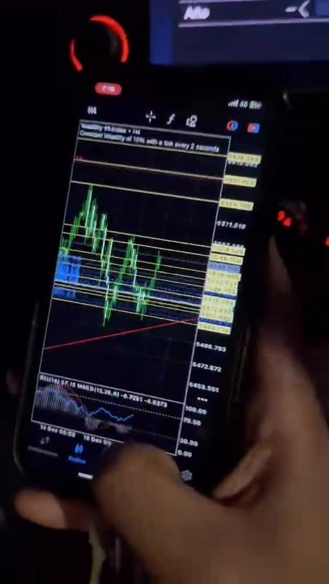 Post 9 by Uriel Gonzaga $$ on Instagram (video)