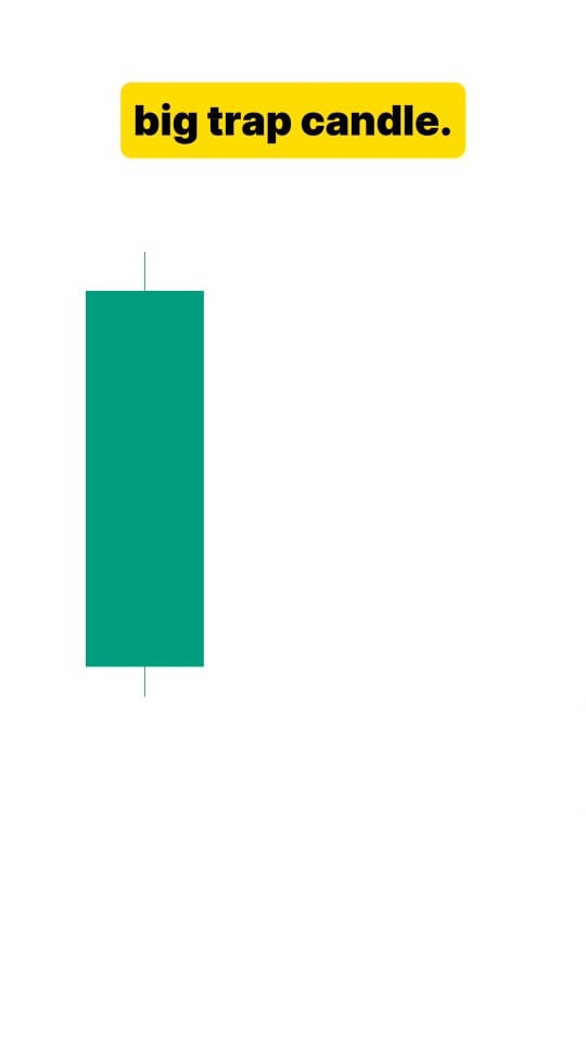 Post 9 by Finance | Mindset | stock market on Instagram (video)